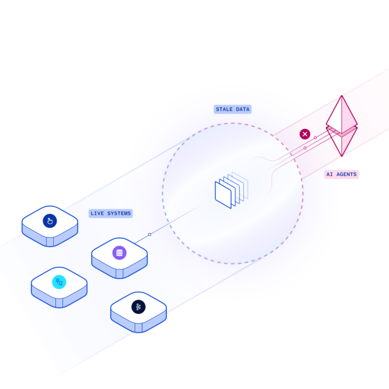 DeltaStream | The Real-Time Context Engine for AI Agents