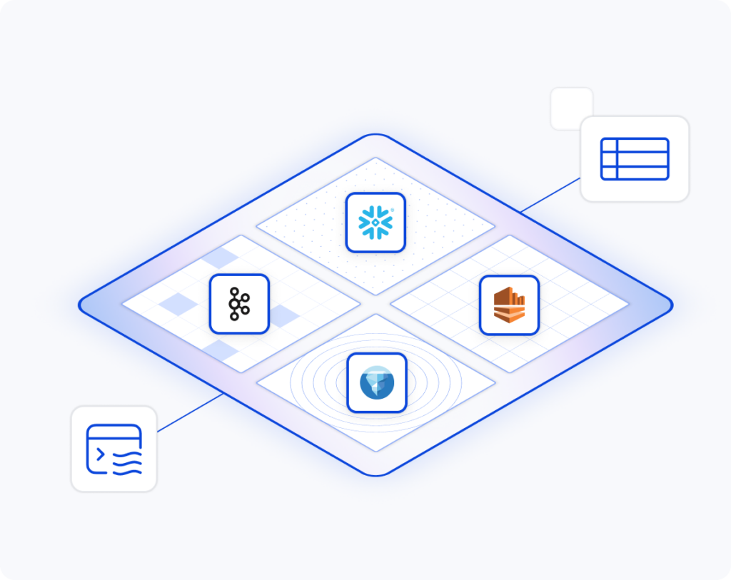 Analytics Platform | DeltaStream Fusion